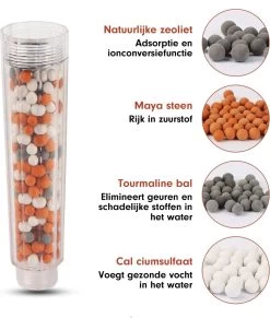 Imperatoris | Ionische Douchekop - Waterbesparend – Met Hoge Druk En Filter – Regendouche -Grohe Winkel 1017x1200