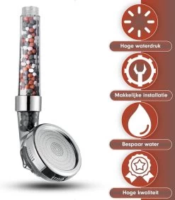 Imperatoris | Ionische Douchekop - Waterbesparend – Met Hoge Druk En Filter – Regendouche -Grohe Winkel 1050x1200