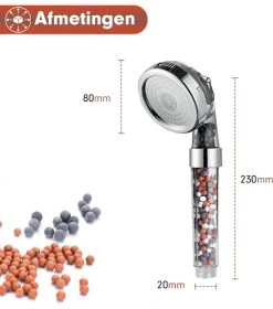 Imperatoris | Ionische Douchekop - Waterbesparend – Met Hoge Druk En Filter – Regendouche -Grohe Winkel 1058x1200