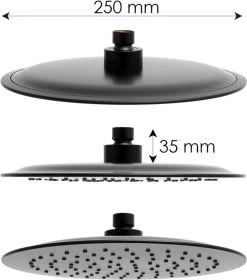 Doucheset - Met Douchemengkraan - En Regendouche - Zwart -Grohe Winkel 1059x1200