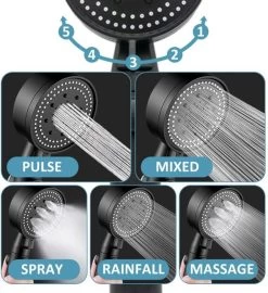 Imperatoris | DoucheSet - Douchekop Met Slang, Houder & Badmuts/Douchemuts - Waterbesparend – Hoge Druk – Regendouche - Zwart Mat -Grohe Winkel 1097x1200 1