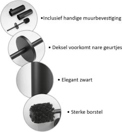 Merkloos Wc Borstel – Toiletborstel – Zwart – Met Houder – Hangend -Grohe Winkel 1102x1200 3