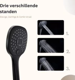 Belliese Doucheset Select - Luxe Douchekop - Doucheslang - Douchekophouder - Douchekop Met Slang - Waterbesparende Douchekop - Badkamer Accessoires - Montage Zonder Boren - 3 Standen - Zwart - Select Knop -Grohe Winkel 1123x1200