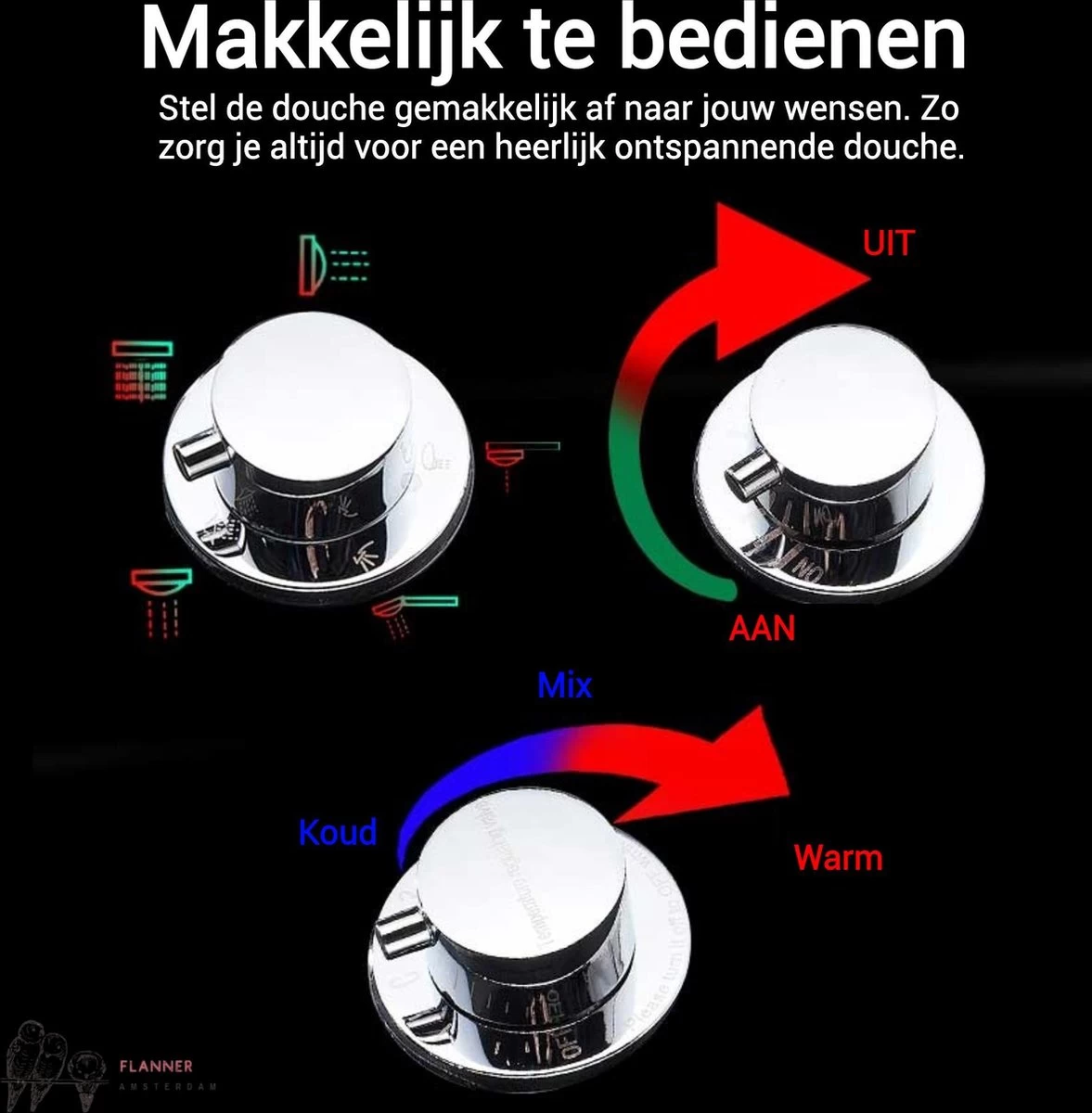 Douchepaneel Met Massage - Regendouche - Massage Jets - Waterval Douche - Met Thermostaatkraan En Handdouche - Zwart - Opbouw - Douchekop - Flanner® 2 Douchepaneel Met Massage - Regendouche - Massage Jets - Waterval Douche - Met Thermostaatkraan En Handdouche - Zwart - Opbouw - Douchekop - Flanner® - Image 2