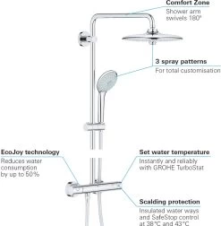 GROHE Euphoria 260 Regendouche - ø 26cm - Met Thermostaatkraan - Chroom -Grohe Winkel 1178x1200 1