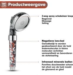 Imperatoris | Ionische Douchekop - Waterbesparend – Met Hoge Druk En Filter – Regendouche -Grohe Winkel 1178x1200 2