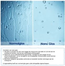 Nis Douchedeur 90x185cm, Enkelvouwdige Draaideur, 6mm Helder Nano Veiligheidsglas 6 Nis Douchedeur 90x185cm, Enkelvouwdige Draaideur, 6mm Helder Nano Veiligheidsglas -Grohe Winkel 1183x1200 1