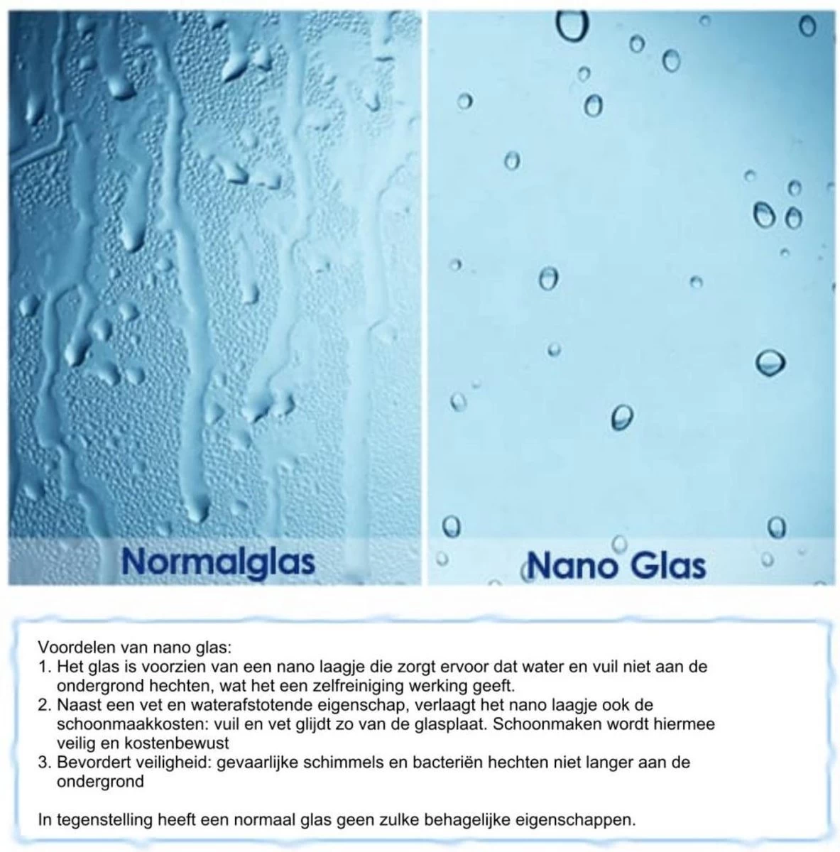 Nis Douchedeur 90x185cm, Enkelvouwdige Draaideur, 6mm Helder Nano Veiligheidsglas 3 Nis Douchedeur 90x185cm, Enkelvouwdige Draaideur, 6mm Helder Nano Veiligheidsglas - Afbeelding 3