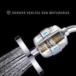 Mineraal Douchefilter Deluxe - Waterfilter Voor Douchekop - Ionisch - Douchefilter - Waterbesparend - Anti Kalk - Water Filter - Waterzuiveraar -Grohe Winkel 1189x1200 3