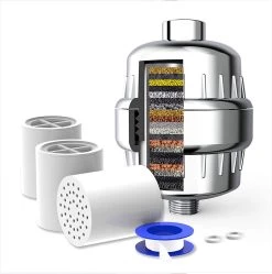 Mineraal Douchefilter Deluxe - Waterfilter Voor Douchekop - Ionisch - Douchefilter - Waterbesparend - Anti Kalk - Water Filter - Waterzuiveraar -Grohe Winkel 1191x1200