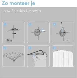 Sealskin Umbrella Douchegordijnstangset - Chroom -Grohe Winkel 1194x1200 9