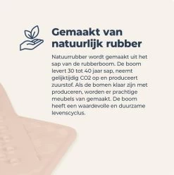 Douchemat Antislip Zalmkleur - 53 X 53 Cm - Antislipmat Douche - Badmat -Grohe Winkel 1197x1200 8