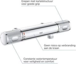 GROHE Grohtherm 1000 Performance Thermostatische Douchekraan - 12cm - Zonder Koppelingen - Chroom - 34778000 -Grohe Winkel 1200x1002