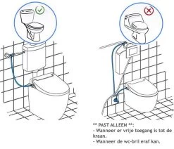 Bidet Handdouche Toilet Sproeier Shattaf Sprayer WC Papier Besparend - Enkel Spray Koud Water - Badkamer Accessoires - Freshole® -Grohe Winkel 1200x1028 1