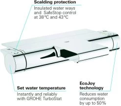 GROHE Grohtherm 2000 New Thermostatische Badkraan - 15cm - CoolTouch - Met Tray - Chroom - 34464001 -Grohe Winkel 1200x1055 5