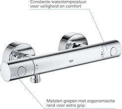 GROHE QuickFix Precision Get Thermostatische Douchekraan - EcoJoy - Met Koppelingen - Chroom - 34773000 -Grohe Winkel 1200x1068 2
