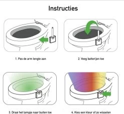 Toiletpotverlichting · Toiletpot · Verlichting · LED · WC · Toilet Lamp · Nachtlamp Verlichting Met Bewegingssensor · Multicolor · 8 Kleuren -Grohe Winkel 1200x1108 3