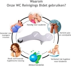 Bidet Handdouche Toilet Sproeier Shattaf Sprayer WC Papier Besparend - Dubbel Spray Koud Water - Badkamer Accessoires - Freshole® -Grohe Winkel 1200x1110