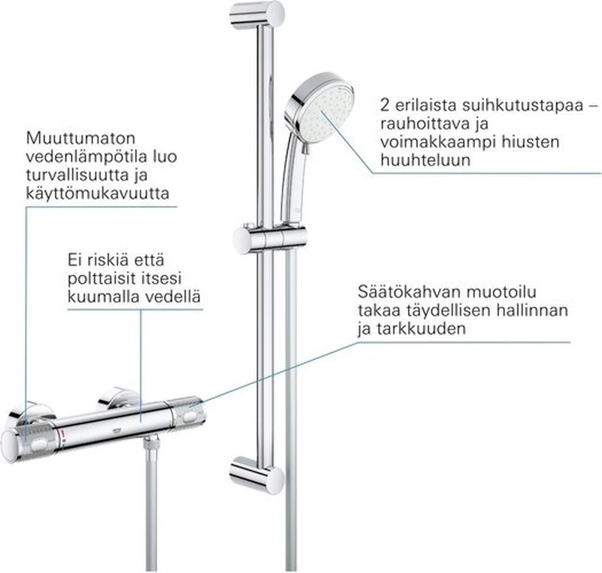 GROHE Grohtherm-1000 Performance Renovatieset - Met Thermostaatkraan, Koppelingen, Glijstang En Hoofddouche - CoolTouch - Chroom 8 GROHE Grohtherm-1000 Performance Renovatieset - Met Thermostaatkraan, Koppelingen, Glijstang En Hoofddouche - CoolTouch - Chroom - Image 8