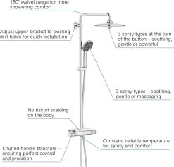 GROHE QuickFix Vitalio Joy 260 Regendouche - CoolTouch - Met Planchet - ø 26 Cm - Chroom -Grohe Winkel 1200x1150 1