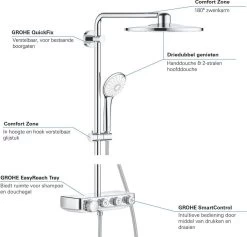 GROHE Euphoria SmartControl 310 Regendouche - CoolTouch - FastFixation - ø 31 Cm - Chroom 23 GROHE Euphoria SmartControl 310 Regendouche - CoolTouch - FastFixation - ø 31 Cm - Chroom -Grohe Winkel 1200x1151
