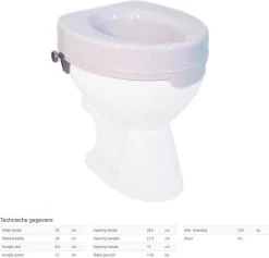 Toiletverhoger Ticco 2G Zonder Deksel -Grohe Winkel 1200x1152 5