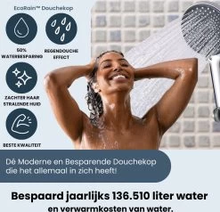 EcoRain™ Charly Waterbesparende Douchekop Zwart - 50% Waterbesparend - Regendouche 13 Cm - 3 Sproeistanden - Hoge Druk - Handdouche -Grohe Winkel 1200x1155