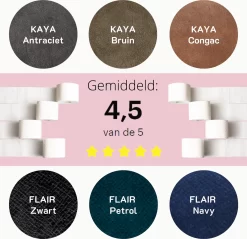 Reserverolhouder Hangend – Toiletrolhouder – Reserve Rolhouder – Zonder Boren – Rolhouder - Muur – Zwart - Antraciet - STOF & SPETTERVRIJ -Grohe Winkel 1200x1159 9