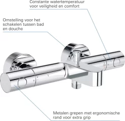 GROHE Grohtherm 800 Cosmopolitan Thermostatische Badkraan - Incl. Omstel En Koppelingen - Chroom - 34766000 15 GROHE Grohtherm 800 Cosmopolitan Thermostatische Badkraan - Incl. Omstel En Koppelingen - Chroom - 34766000 -Grohe Winkel 1200x1160 4