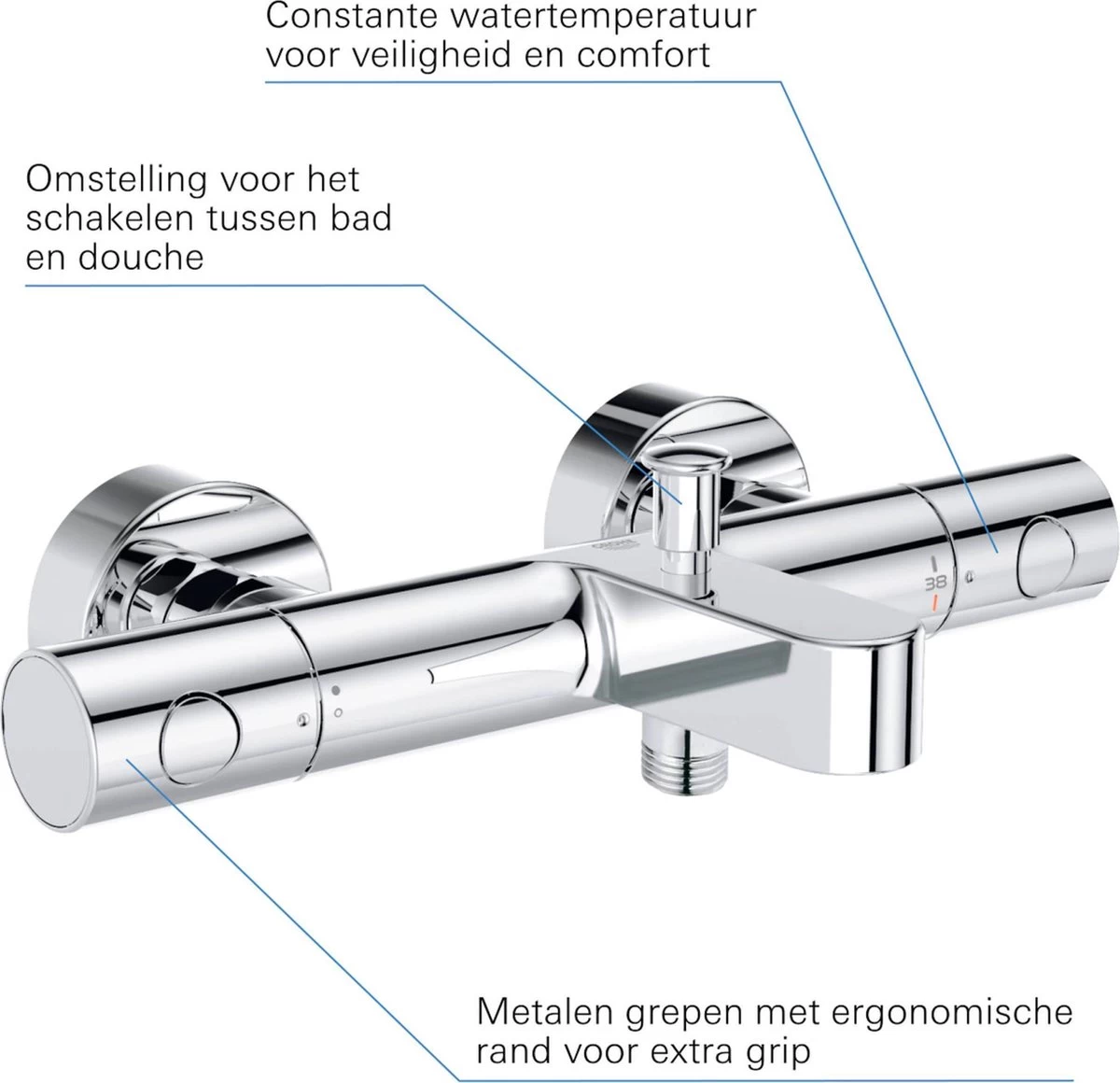 GROHE Grohtherm 800 Cosmopolitan Thermostatische Badkraan - Incl. Omstel En Koppelingen - Chroom - 34766000 3 GROHE Grohtherm 800 Cosmopolitan Thermostatische Badkraan - Incl. Omstel En Koppelingen - Chroom - 34766000 - Afbeelding 3