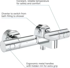 GROHE Grohtherm 800 Cosmopolitan Thermostatische Badkraan - Incl. Omstel En Koppelingen - Chroom - 34766000 20 GROHE Grohtherm 800 Cosmopolitan Thermostatische Badkraan - Incl. Omstel En Koppelingen - Chroom - 34766000 -Grohe Winkel 1200x1161 12