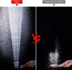 Ionische Douchekop Waterbesparend -Grohe Winkel 1200x1164