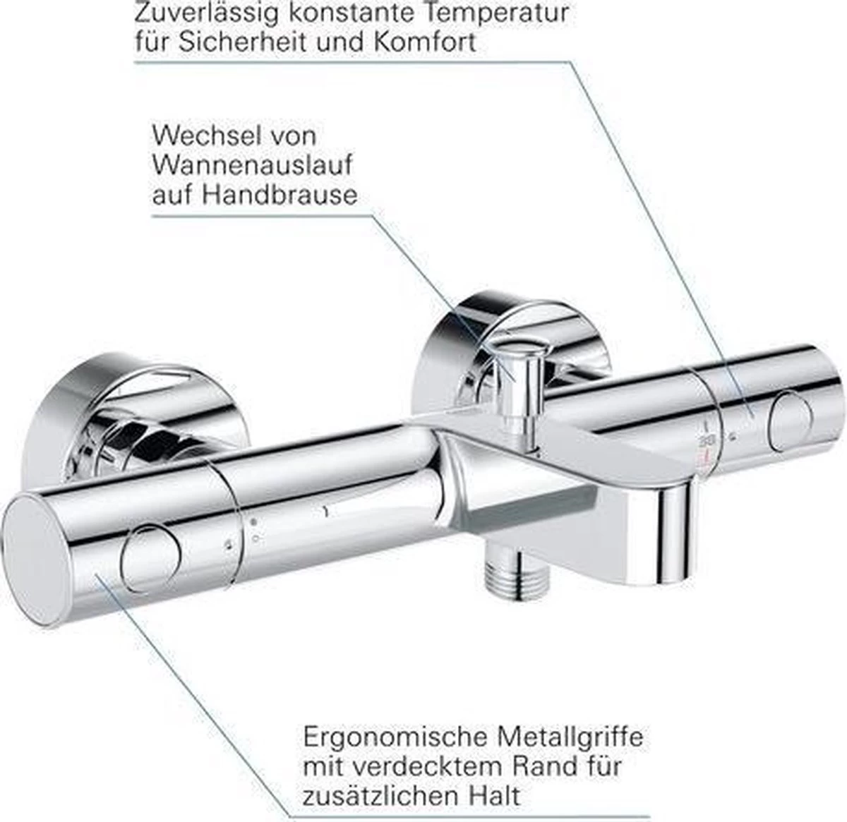 GROHE Grohtherm 800 Cosmopolitan Thermostatische Badkraan - Incl. Omstel En Koppelingen - Chroom - 34766000 4 GROHE Grohtherm 800 Cosmopolitan Thermostatische Badkraan - Incl. Omstel En Koppelingen - Chroom - 34766000 - Afbeelding 4
