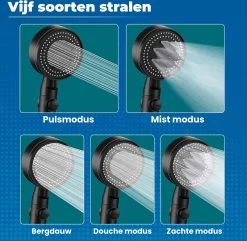 Imperatoris | DoucheSet - Douchekop Met Slang, Houder & Badmuts/Douchemuts - Waterbesparend – Hoge Druk – Regendouche - Zwart Mat -Grohe Winkel 1200x1170 1
