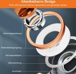 Douchekop - Regendouche Kop - Handdouche Met Hoge Druk - Blazelife Ionische Douchekop - Doucheslang - Dubbele Draaibaar - RVS - Met Slang En Houder -Grohe Winkel 1200x1175 1