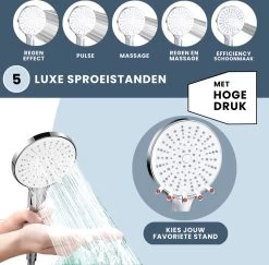 EcoRain™ Waterbesparende Douchekop Mark Met WATERFILTER - 50% Waterbesparend - Regendouche - 5 Sproeistanden - Hoge Druk - Betere Huid - Handdouche - Luxe Moderne Douchekop - Hoge Kwaliteit - Chrome -Grohe Winkel 1200x1180