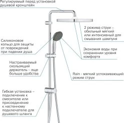 GROHE QuickFix Vitalio Start 250 Regendouche - □ 25 Cm - Vierkant - Zonder Kraan - Chroom -Grohe Winkel 1200x1184