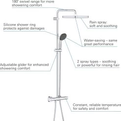 GROHE QuickFix Vitalio Start 250 Regendouche - □ 25 Cm - Vierkant - Met Thermostaatkraan - Chroom 23 GROHE QuickFix Vitalio Start 250 Regendouche - □ 25 Cm - Vierkant - Met Thermostaatkraan - Chroom -Grohe Winkel 1200x1193