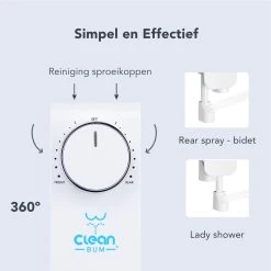 Clean Bum® Elegance Plus Bidet WC- Dubbele Sproeikop - Easy Fit Systeem -Grohe Winkel 1200x1198 28