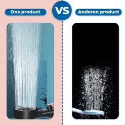 Imperatoris | DoucheSet - Douchekop Met Slang, Houder & Badmuts/Douchemuts - Waterbesparend – Hoge Druk – Regendouche - Zwart Mat -Grohe Winkel 1200x1200 100