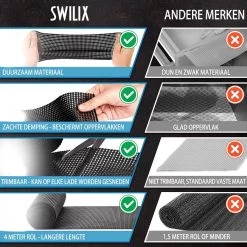SWILIX ® Antislipmat Voor Kasten En Lades, Douchemat - Badkamermat - Badmat, Dienblad, Vloer - 4 Meter Rol - Anti Slip Mat - 400 X 30 Cm - Zwart -Grohe Winkel 1200x1200 1019