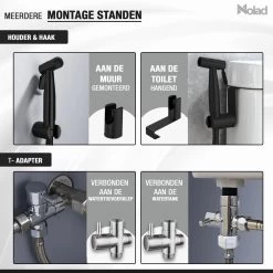 Nolad® Bidet Handdouche - Douchekoppen - Bidet - Handdouche - Zwart -Grohe Winkel 1200x1200 107