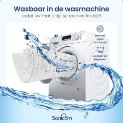 Merkloos Badmat Antislip - Douchemat - Antislipmat Bad - Antislipmat Douche - Schimmelbestendig - Met Zuignappen - Wasbaar - Wit -Grohe Winkel 1200x1200 1084