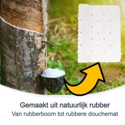 Douchemat Antislip Wit - 53 X 53 Cm - Antislipmat Douche - Badmat 9 Douchemat Antislip Wit - 53 X 53 Cm - Antislipmat Douche - Badmat -Grohe Winkel 1200x1200 1105