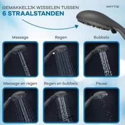 WITTS Douchekop - Waterbesparend - Hoge Kwaliteit - Handdouche ø 12cm - 6 Standen - Zwart -Grohe Winkel 1200x1200 112