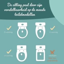 Premium Toiletzitting Voor Kinderen Met Een Trap Van BEARTOP | Antislip | Toilethoogte 38-42cm | Stabieler Ontwerp 2021 | Tot 75kg | Toilettrainer, Toiletzitting, Trainer -Grohe Winkel 1200x1200 1210