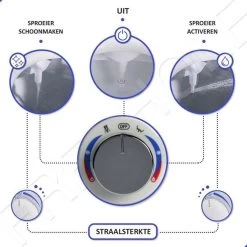 Bidet Handdouche Toilet Sproeier Shattaf Sprayer WC Papier Besparend - Enkel Spray Koud Water - Badkamer Accessoires - Freshole® -Grohe Winkel 1200x1200 1231