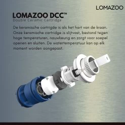 LOMAZOO Wastafelkraan Zwart Libra - Zwarte Wastafelkraan - Badkamerkraan Zwart - Zwarte Badkamerkraan -Grohe Winkel 1200x1200 1291