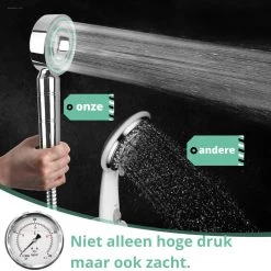 Merkloos Waterbesparende Douchekop - Handdouche Met Hoge Druk En Filter - Regendouche -Grohe Winkel 1200x1200 134