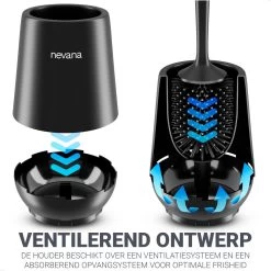 Toiletborstel Met Houder - WC Borstel - Vrijstaand - Siliconen - Zwart -Grohe Winkel 1200x1200 1482